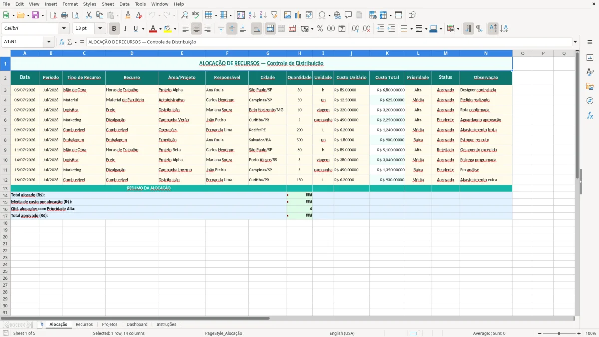 Prévia da planilha Alocação de recursos no Excel — aba Alocação