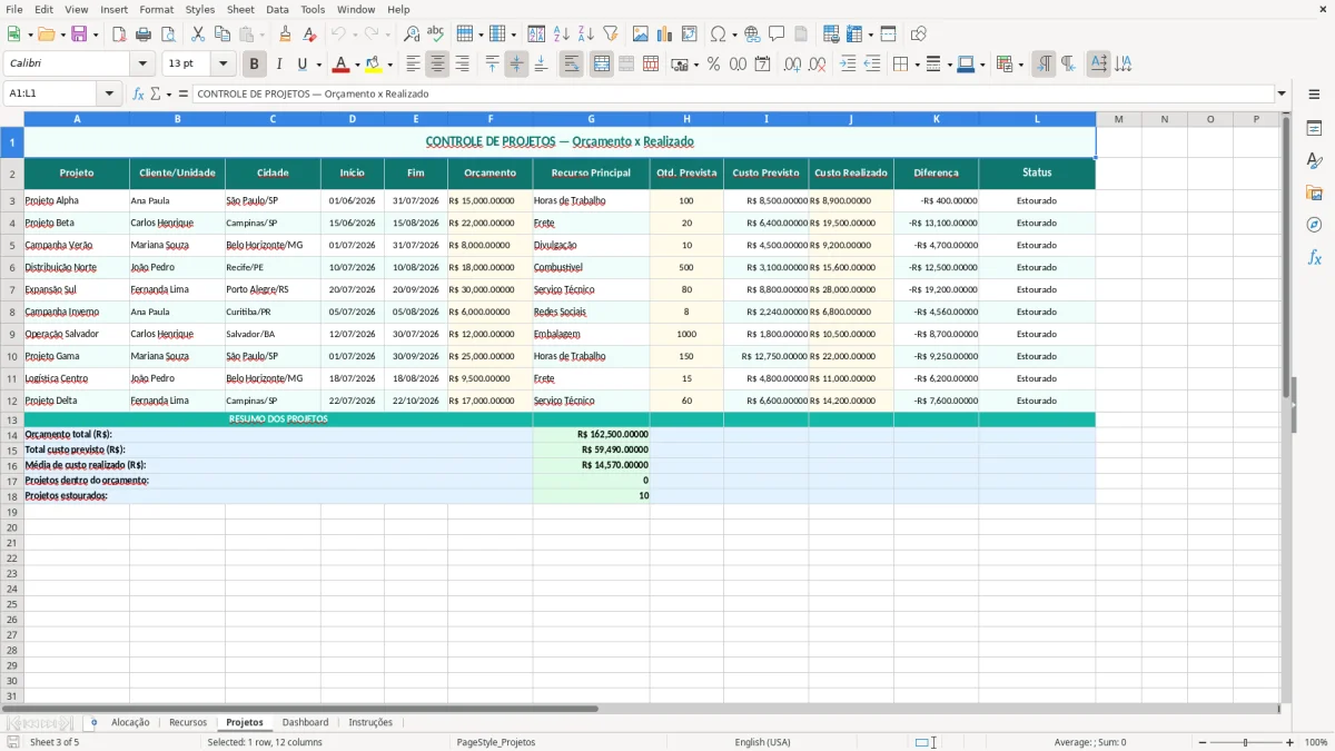 Prévia da planilha Alocação de recursos no Excel — aba Projetos