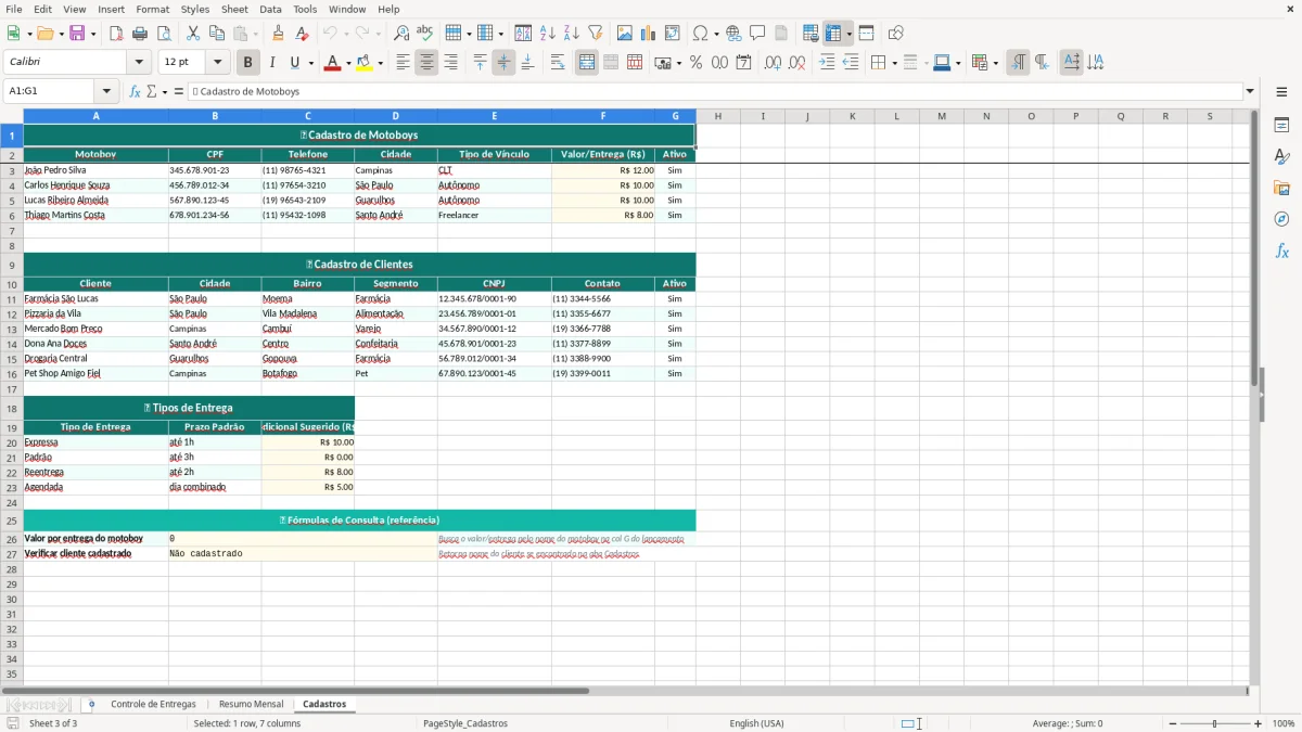 Prévia da planilha Controle de entregas motoboy no Excel — aba Cadastros