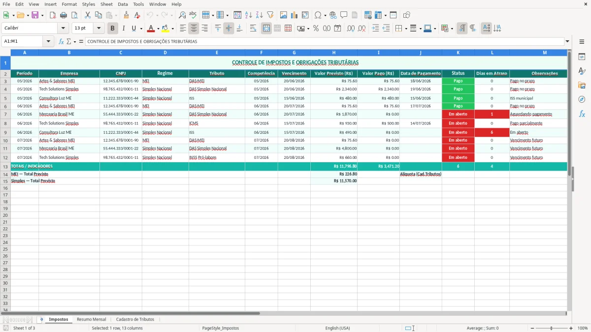 Prévia da planilha Excel de impostos para MEI e Simples Nacional — aba Impostos