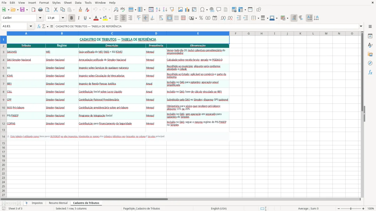 Prévia da planilha Excel de impostos para MEI e Simples Nacional — aba Cadastro de Tributos