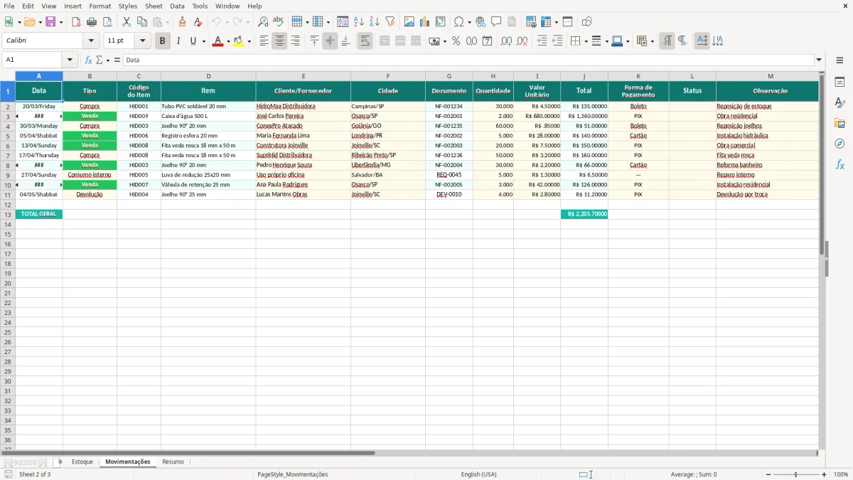 Prévia da planilha Excel de materiais hidraulicos com estoque — aba Movimentações