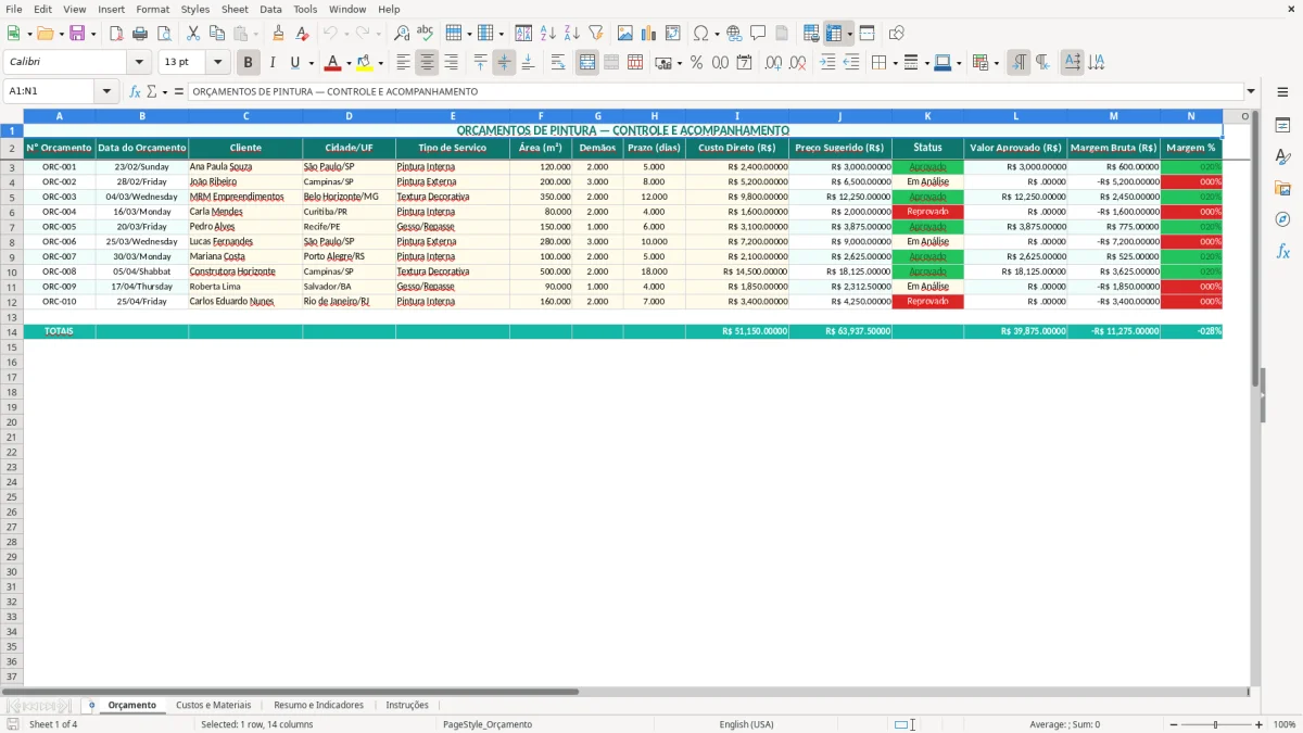 Prévia da planilha Orçamento pintura no Excel — aba Orçamento