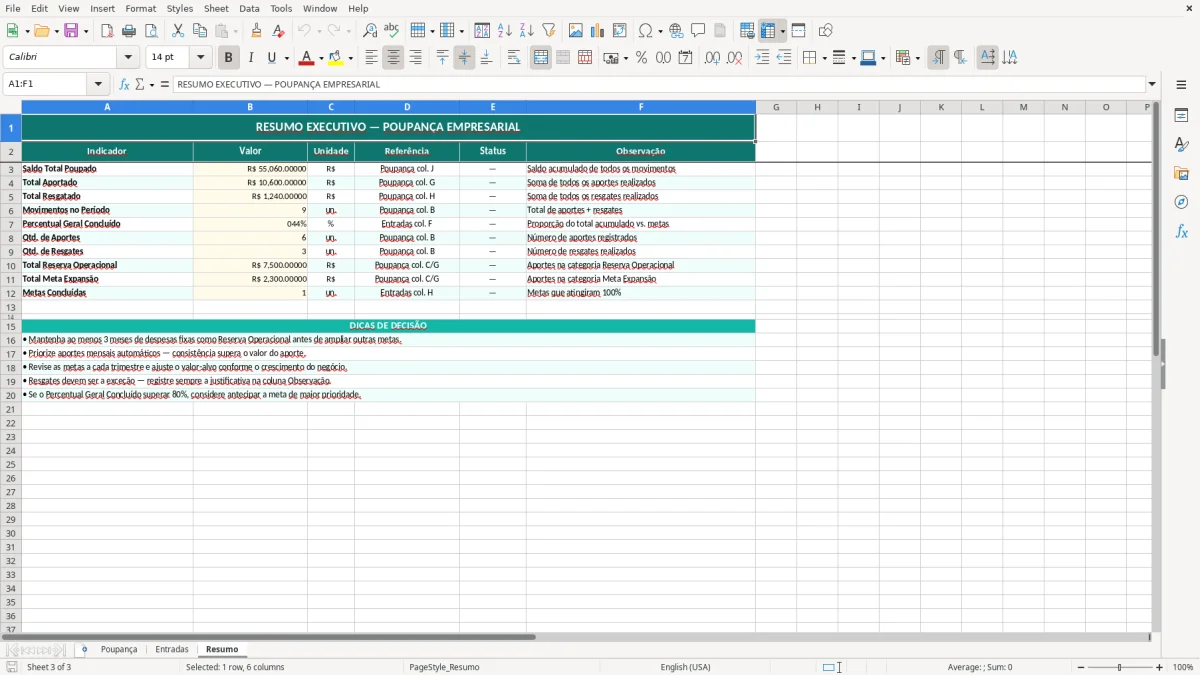 Prévia da planilha Planilha de poupança empresarial Excel — aba Resumo