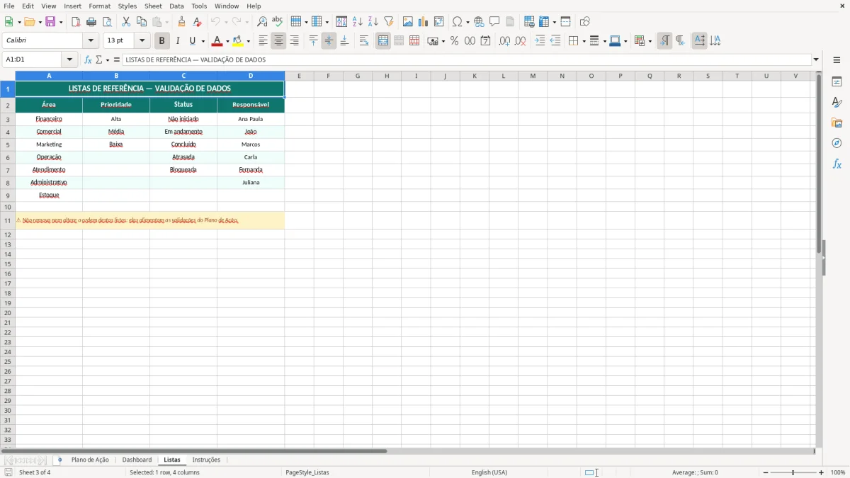Prévia da planilha Plano de ação via com dashboard no Excel — aba Listas