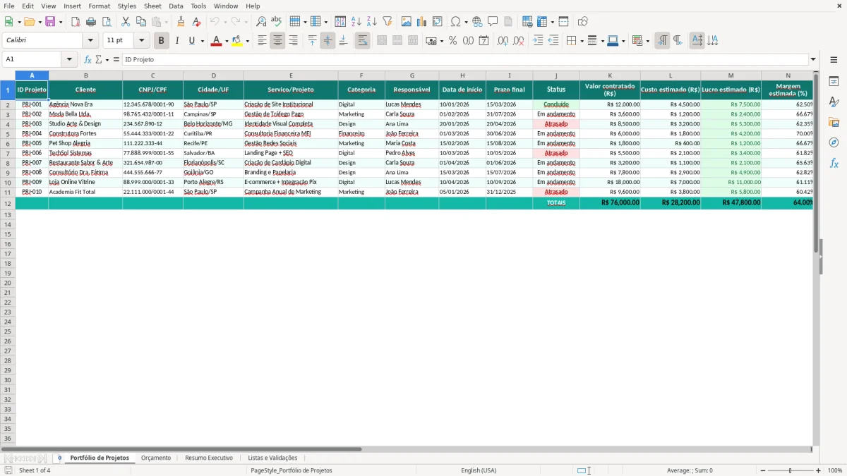 Prévia da planilha Portfólio de projetos e orçamento Excel