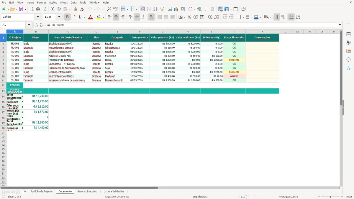 Prévia da planilha Portfólio de projetos e orçamento Excel — aba Orçamento