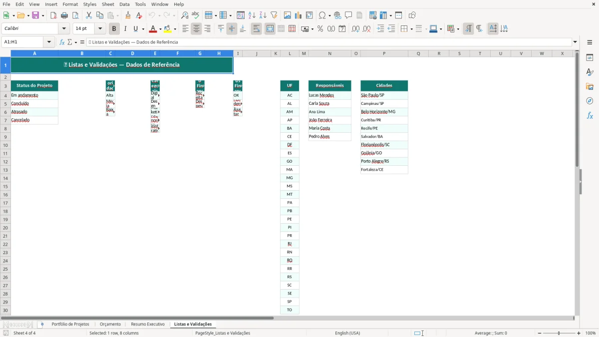 Prévia da planilha Portfólio de projetos e orçamento Excel — aba Listas e Validações
