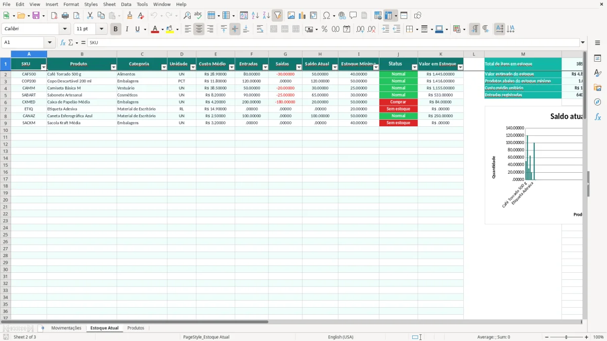 Prévia da planilha Entrada e saída de estoque no Excel — aba Estoque Atual