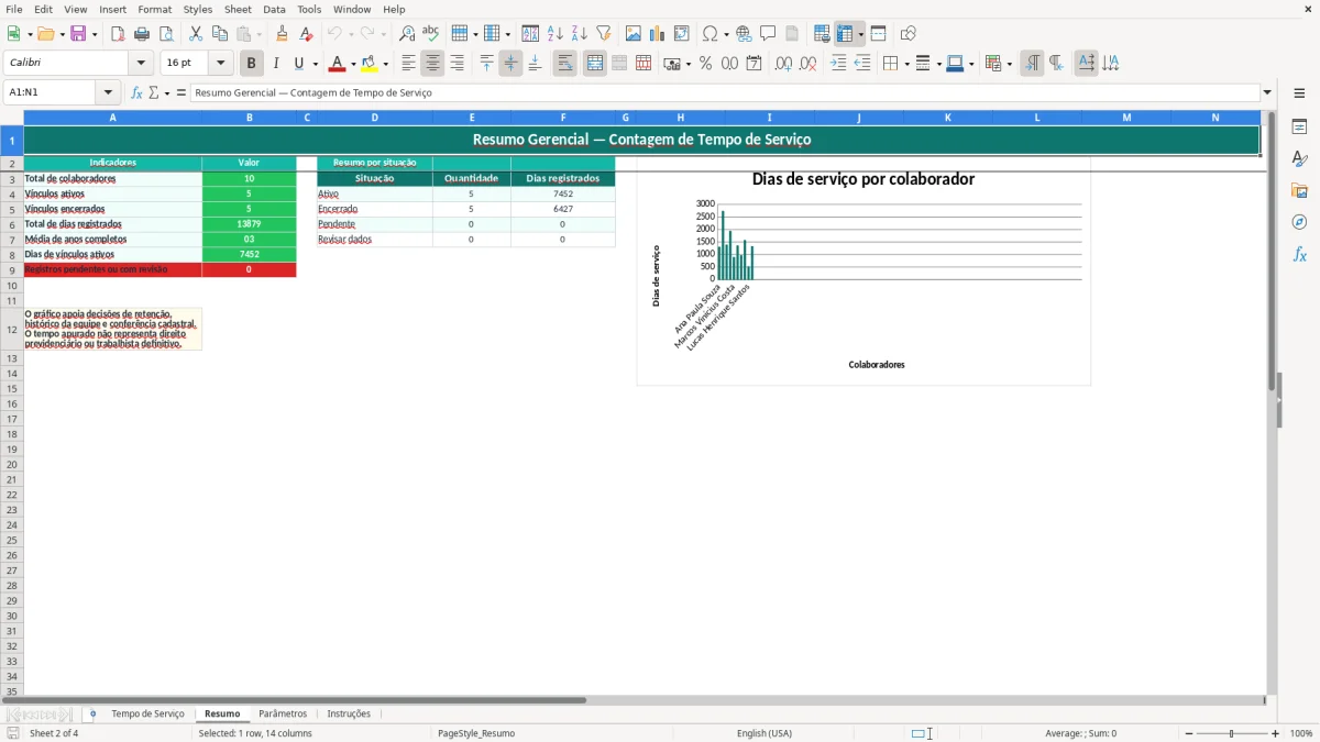 Prévia da planilha Contagem de tempo de serviço no Excel — aba Resumo