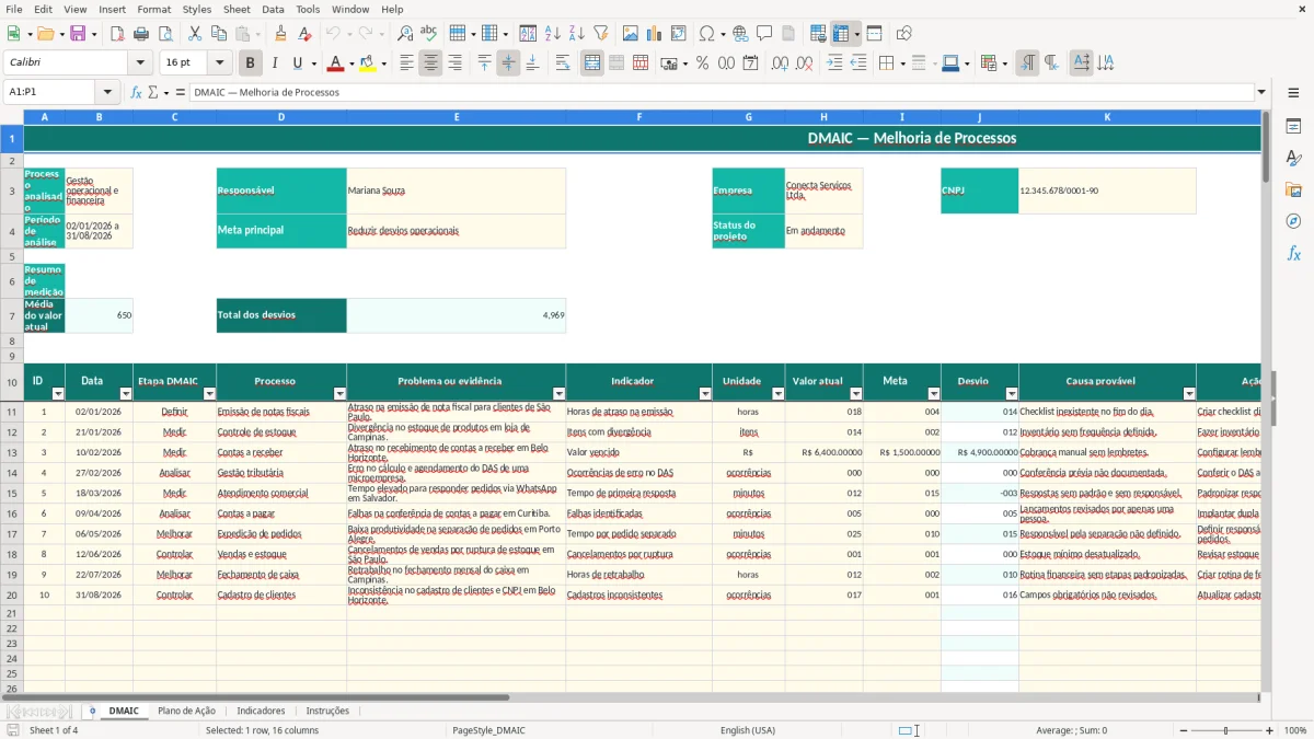 Prévia da planilha DMAIC no Excel: planilha de melhoria de processos — aba DMAIC